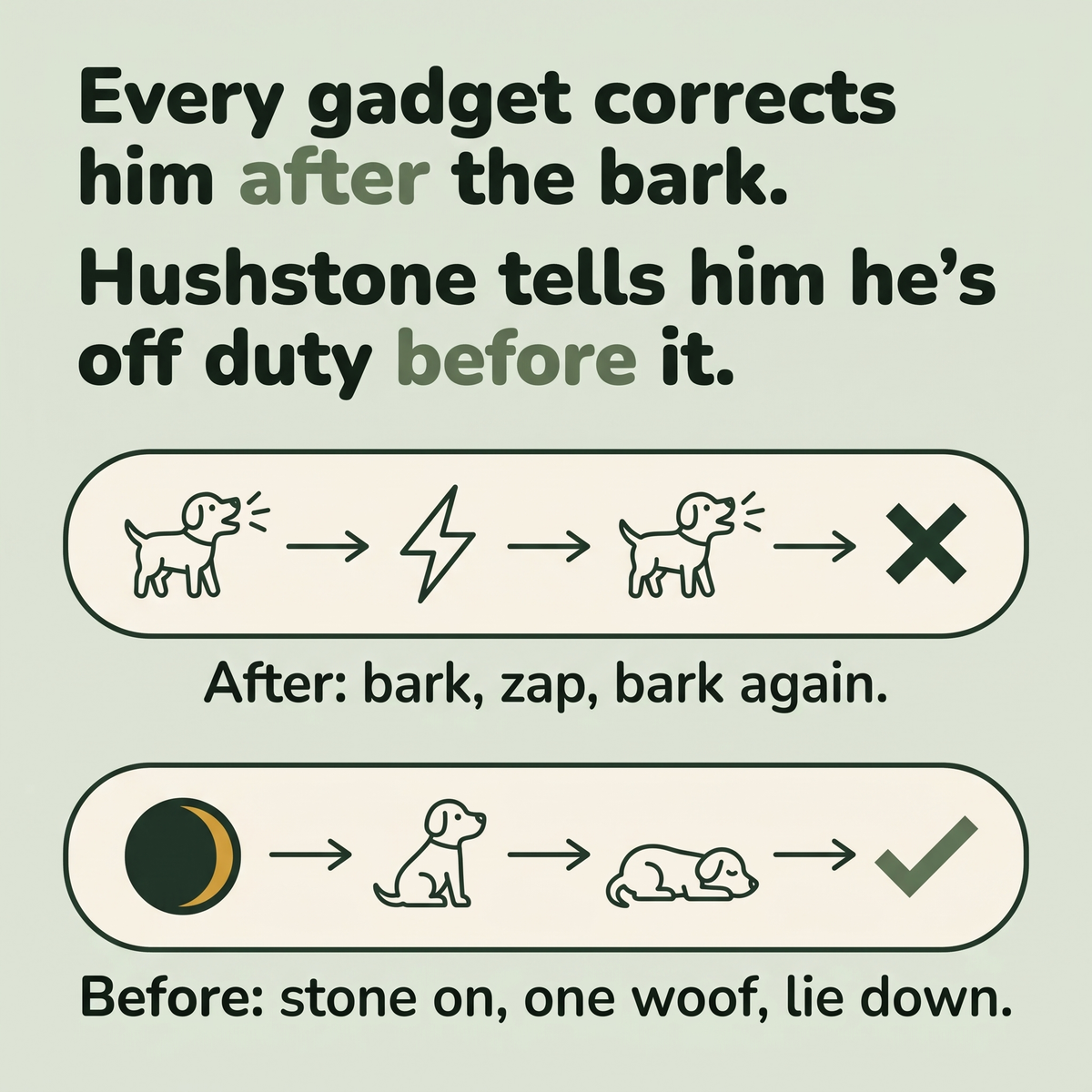 Before the bark, not after